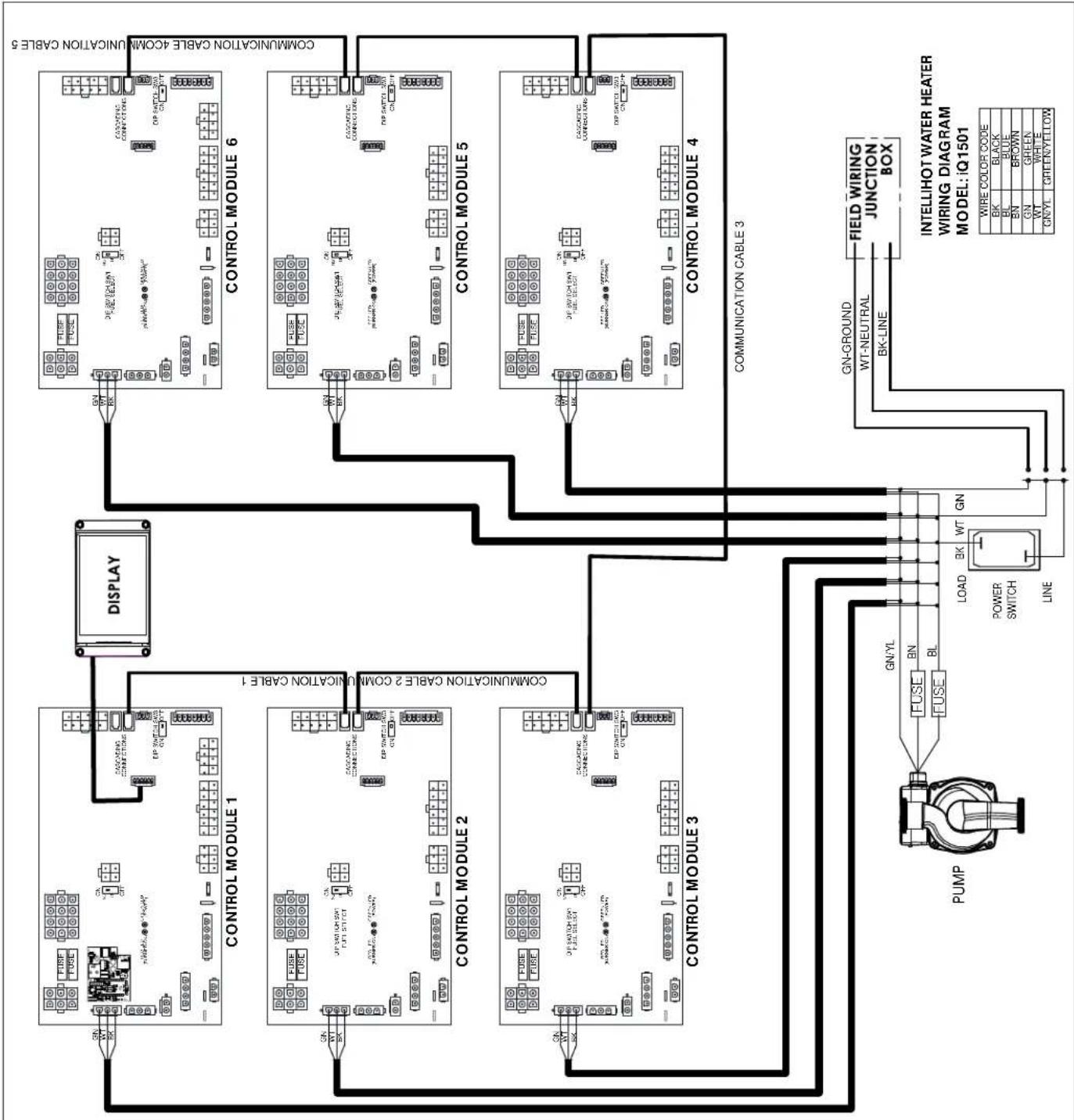 graph TD A["CONTROL MODULE 1"] --> B["DISPLAY"] C["CONTROL MODULE 2"] --> B D["CONTROL MODULE 3"] --> B E["PUMP"] --> F["INTELLIHOT WATER HEATER WIRING DIAGRAM MODEL: iQ1501"] B --> G["CONTROL MODULE 4"] B --> H["CONTROL MODULE 5"] B --> I["CONTROL MODULE 6"] B --> J["CONTROL MODULE 1"] B --> K["CON…