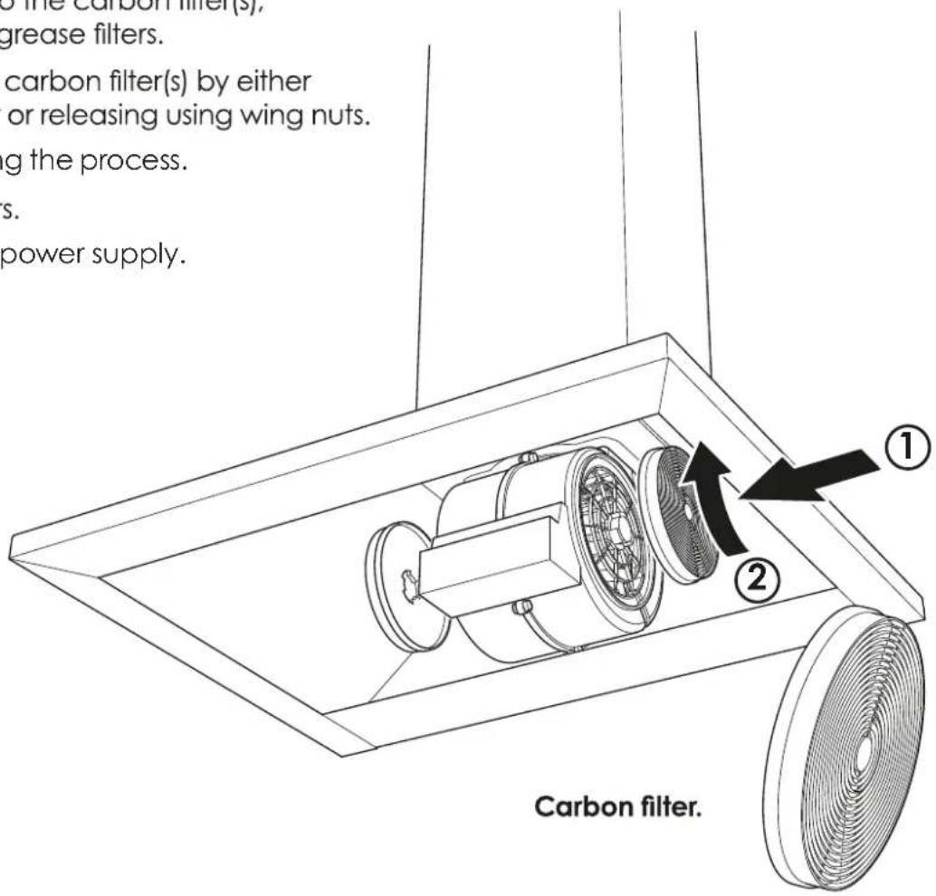 to the carbon filter(s); grease filters. carbon filter(s) by either or releasing using wing nuts. ing the process. s. power supply. Carbon filter.