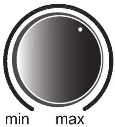 min max