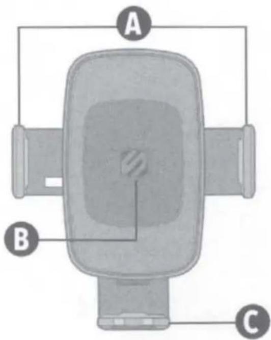 A B C