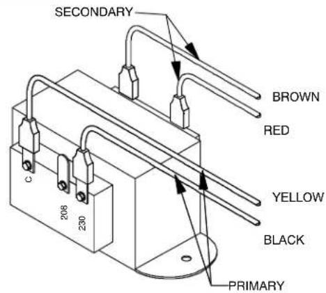 SECONDARY BROWN RED YELLOW BLACK PRIMARY 208 230