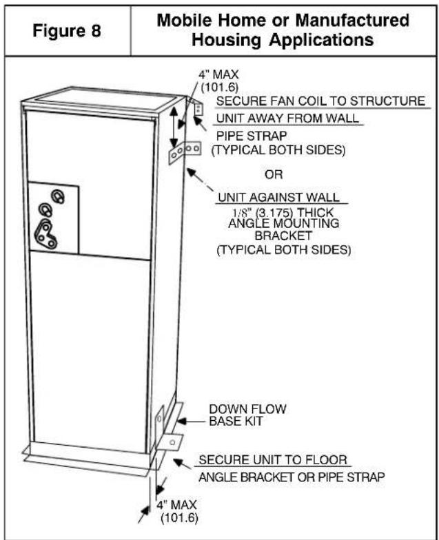 Figure 8 Mobile Home or Manufactured Housing Applications 4" MAX (101.6) SECURE FAN COIL TO STRUCTURE UNIT AWAY FROM WALL PIPE STRAP (TYPICAL BOTH SIDES) OR UNIT AGAINST WALL 1/8" (3.175) THICK ANGLE MOUNTING BRACKET (TYPICAL BOTH SIDES) DOWN FLOW BASE KIT SECURE UNIT TO FLOOR ANGLE BRACKET OR PIPE…