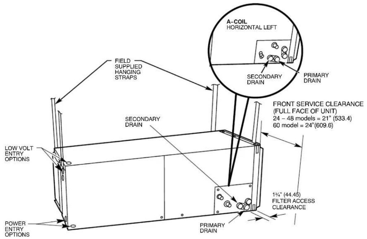 A-COIL HORIZONTAL LEFT SECONDARY DRAIN PRIMARY DRAIN FIELD SUPPLIED HANGING STRAPS FRONT SERVICE CLEARANCE (FULL FACE OF UNIT) 24 - 48 models = 21" (533.4) 60 model = 24"(609.6) SECONDARY DRAIN LOW VOLT ENTRY OPTIONS 1¾" (44.45) FILTER ACCESS CLEARANCE POWER ENTRY OPTIONS PRIMARY DRAIN