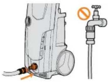 VAX PowerWash P86-P3-T - Using your machine - 1