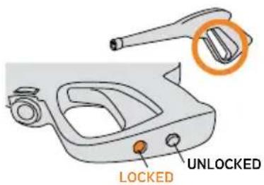 LOCKED UNLOCKED