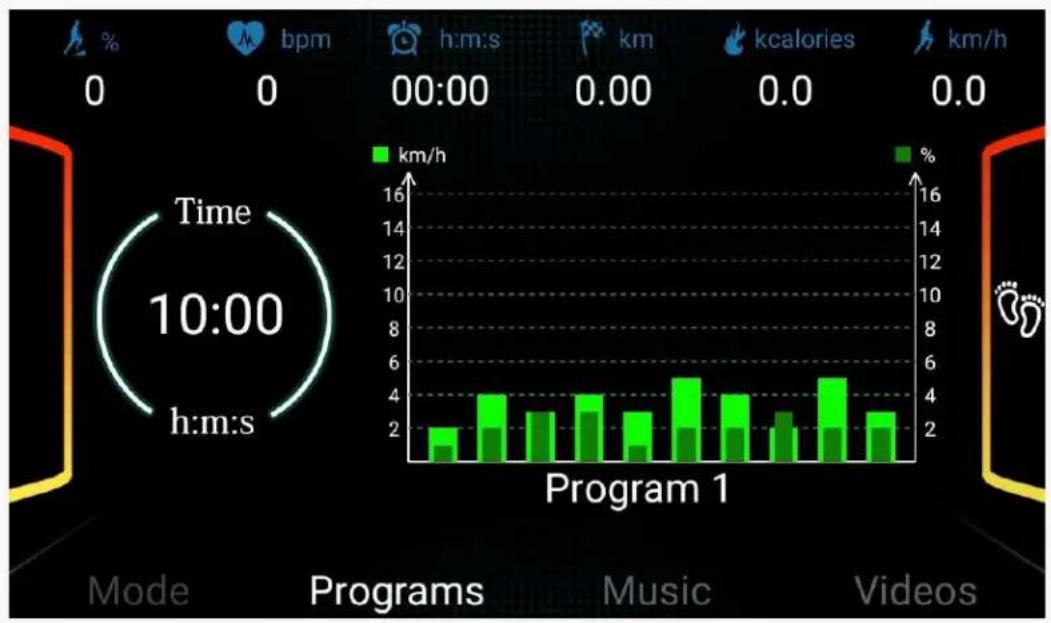 LifeSpan Boost-R - USER SETTINGS (U1-U3) - 1