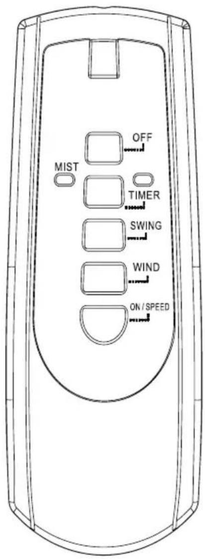 MIST OFF TIMER SWING WIND ON / SPEED