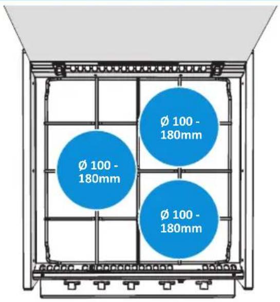 Ø 100 - 180mm Ø 100 - 180mm Ø 100 - 180mm