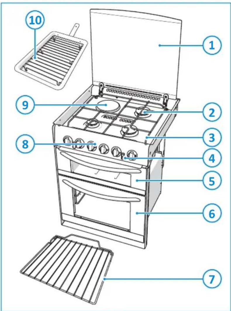 Labeled diagram of a 10-pin cooktop oven with numbered parts for identification