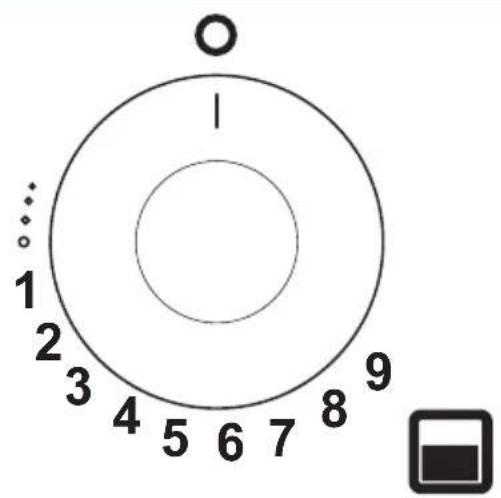 1 2 3 4 5 6 7 8 9