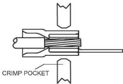 CRIMP POCKET