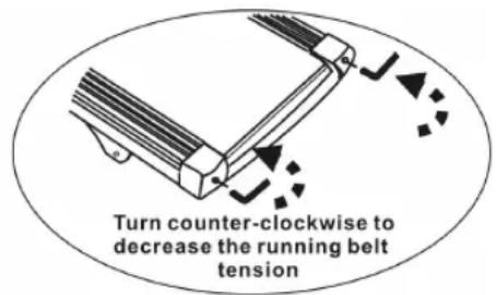 Turn counter-clockwise to decrease the running belt tension