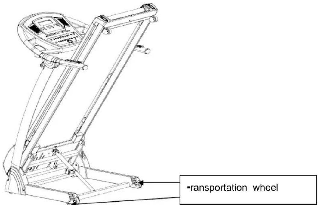 •ransportation wheel