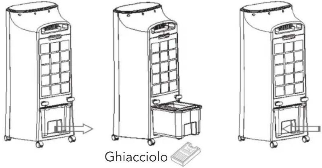 Ghiacciolo
