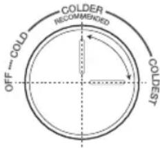 Becken BC3901N - Recomendação de configuração da temperatura - 2