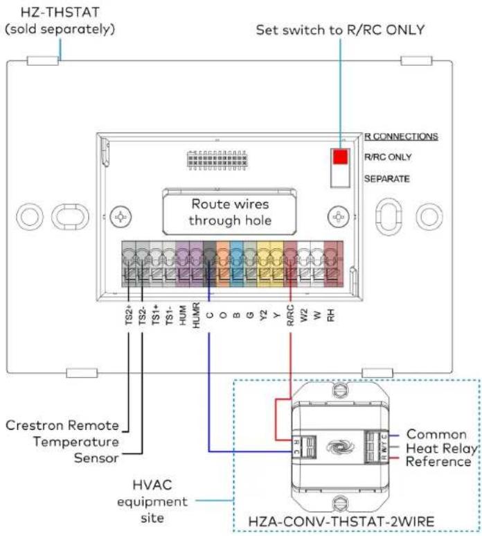 HZ-THSTAT (sold separately) Set switch to R/RC ONLY Route wires through hole R CONNECTIONS R/RC ONLY SEPARATE TS2+ TS2- TS1+ TS1- HUM HUMR C O B G Y2 Y R/RC W2 W RH Crestron Remote Temperature Sensor HVAC equipment site Common Heat Relay Reference HZA-CONV-THSTAT-2WIRE