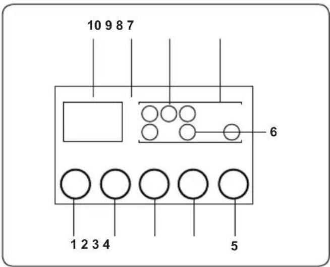10 9 8 7 6 1 2 3 4 5