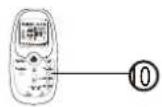 Philco PVR09R - UNIT PARTS IDENTIFICATION - 3