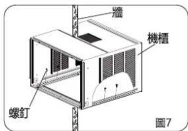 Philco PVR09R - B型: - 4