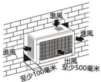 進風 進風 進風 出風 至少100毫米 至少500毫米