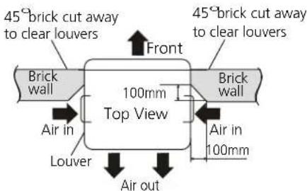 45° brick cut away to clear louvers Front 45° brick cut away to clear louvers 100mm Top View Brick wall Air in Louver Air out Brick wall Air in 100mm