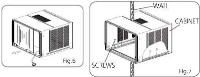 Fig.6 WALL CABINET SCREWS Fig.7