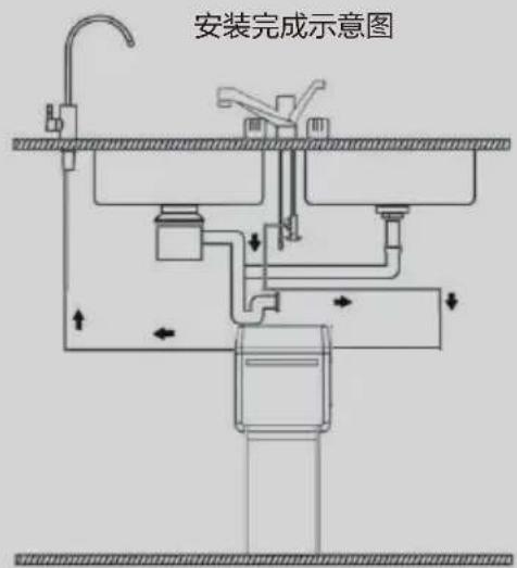 安装完成示意图