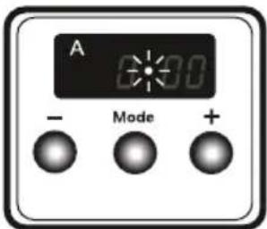 A - Mode +
