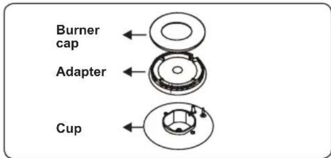 Burner cap Adapter Cup