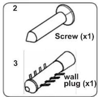2 Screw (x1) 3 wall plug (x1)