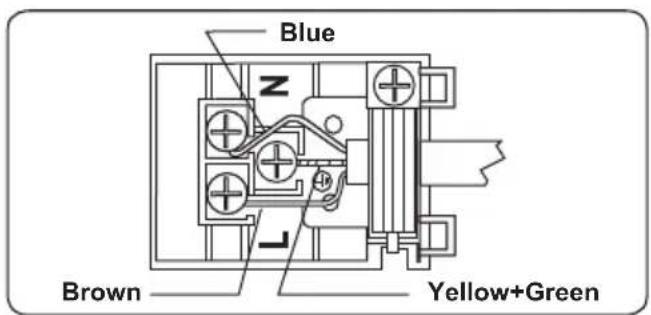 Blue Brown Yellow+Green
