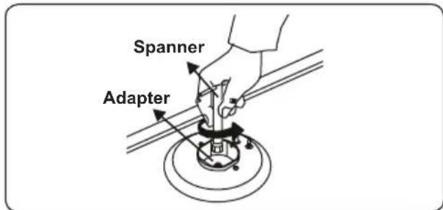 Spanner Adapter