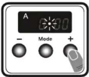 A - Mode + +