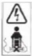 Fieldmann FZR 1050-E - SYMBOLS - 4