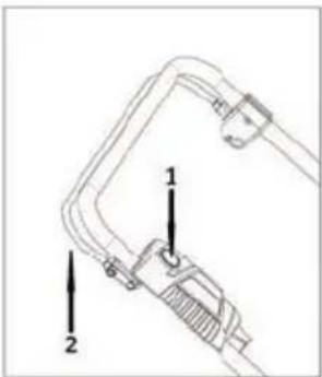 Fieldmann FZR 1050-E - Vypnutie: - 1