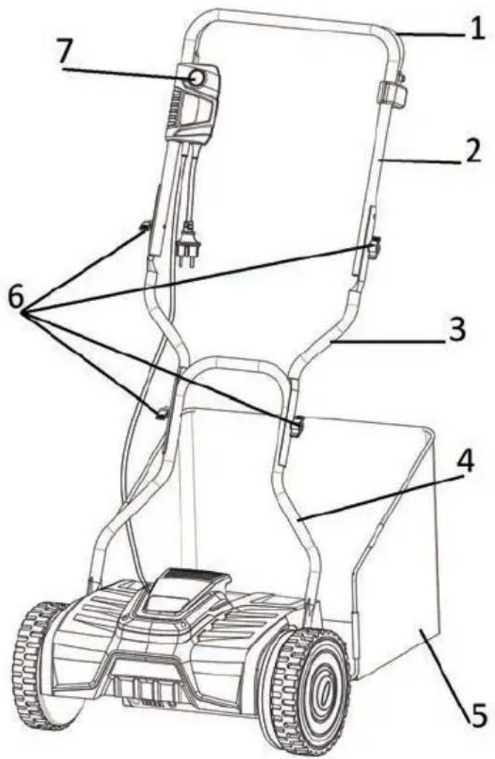 Technical diagram of a lawn mower with numbered parts labeled 1 through 7
