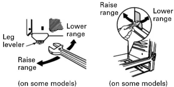 Leg leveler Lower range Raise range (on some models) Raise range Lower range (on some models)