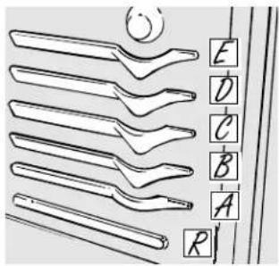 Diagram showing multiple types of dental or surgical tools with labeled parts A through R, likely for medical or diagnostic reference.