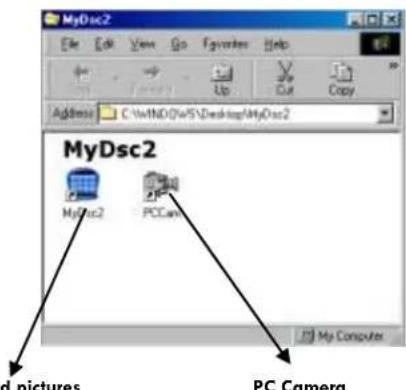 MyDsc2 MyDsc2 PC Camera My Computer