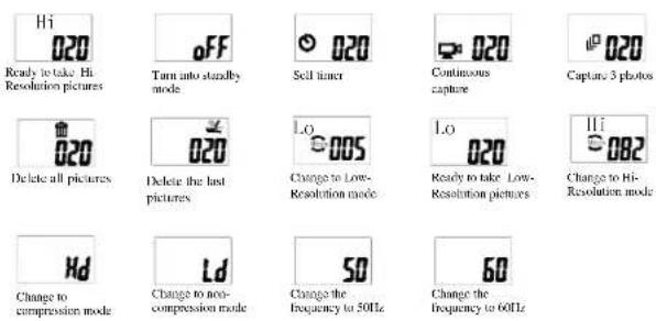 GFM TDC35 - Camera function operation - 1