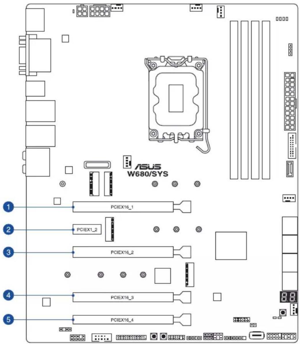 ASUS W680/SYS PCIEX16_1 PCIEX1_2 PCIEX16_2 PCIEX16_3 PCIEX16_4