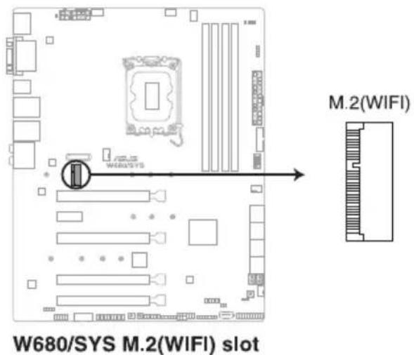 W680/SYS M.2(WIFI) slot M.2(WIFI)