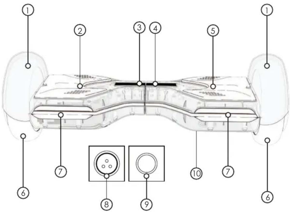 Diagram of a blue rubber duck with numbered parts and corresponding close-ups of circular components labeled 1 through 10.