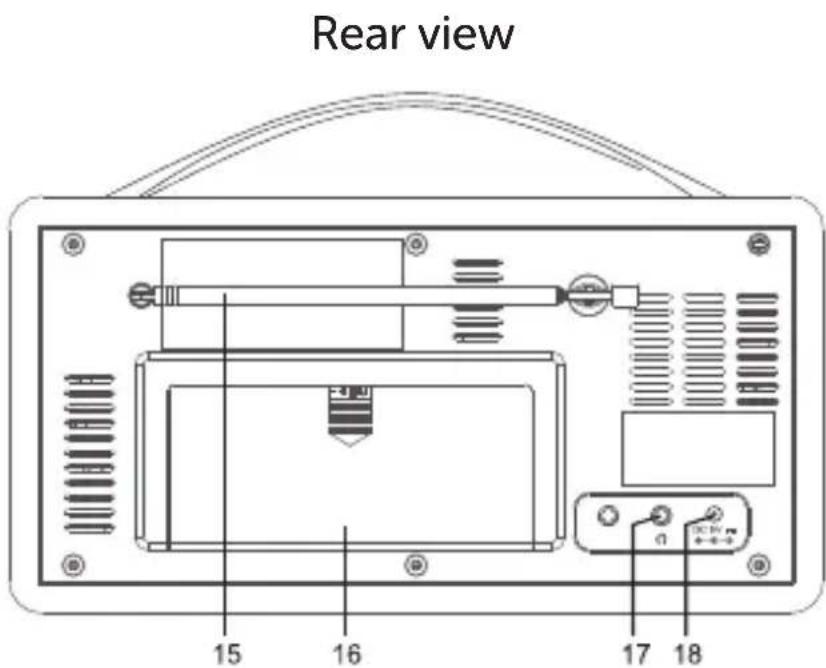 Rear view 15 16 17 18