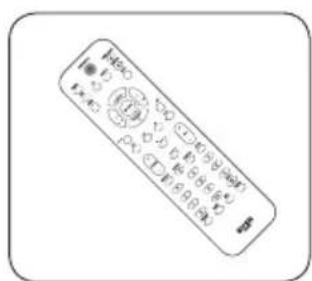 Hand-drawn image of a remote control with Chinese text labels and icons