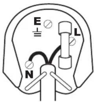 E L N