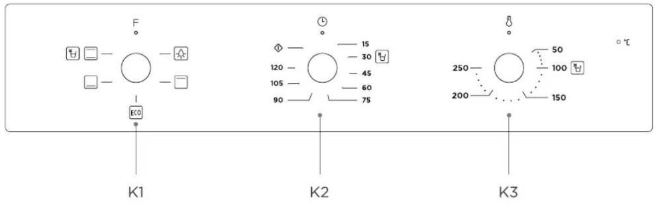 F ECO K1 K2 K3 °C 15 30 45 60 75 250 200 50 100 150