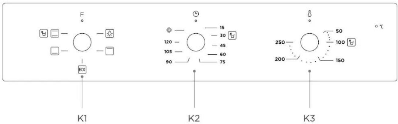 F ECO K1 K2 K3 °C 15 30 45 60 75 250 200 50 100 150