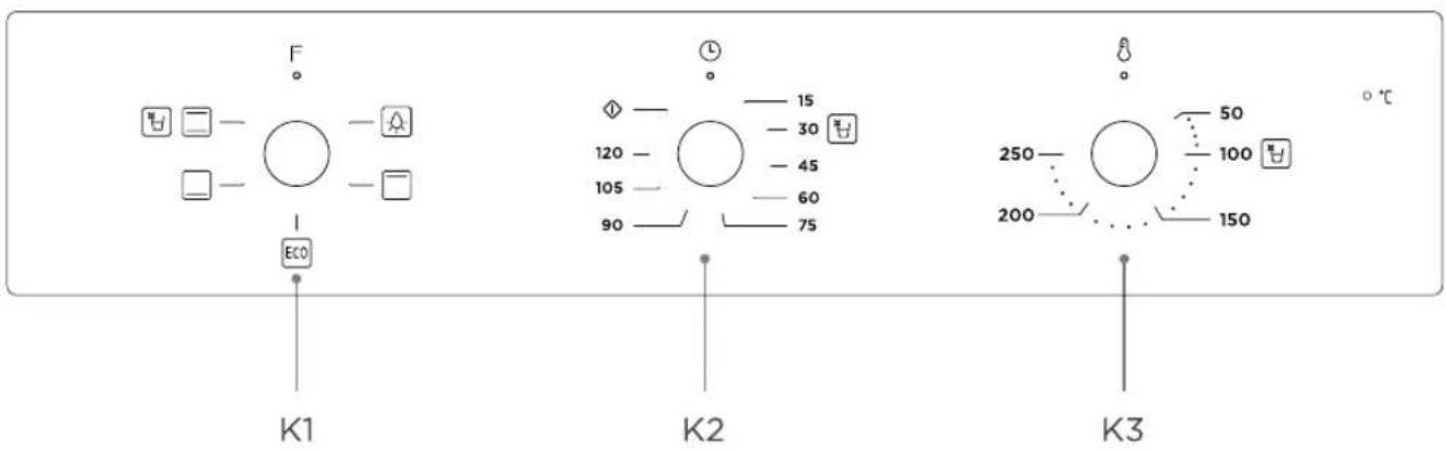 F ECO K1 K2 K3 °C 15 30 45 60 75 250 200 50 100 150