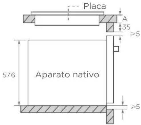 Placa A 35 ≥5 576 Aparato nativo ≥5